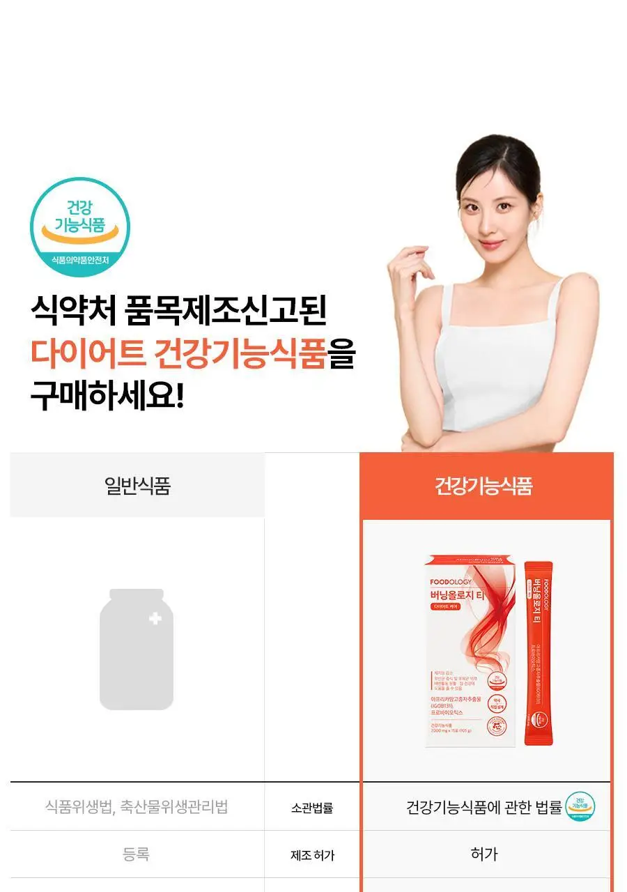 [서현PICK]콜레올로지 버닝올로지 티 7,000mg*15포 (15일분) 상세페이지 35